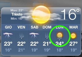 previsioni incerte schermata delle previsioni del tempo